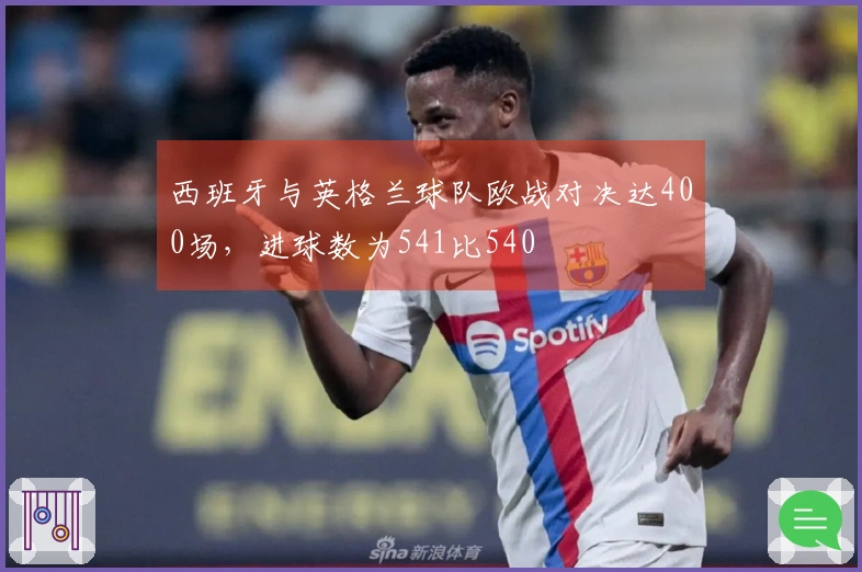 西班牙与英格兰球队欧战对决达400场，进球数为541比540